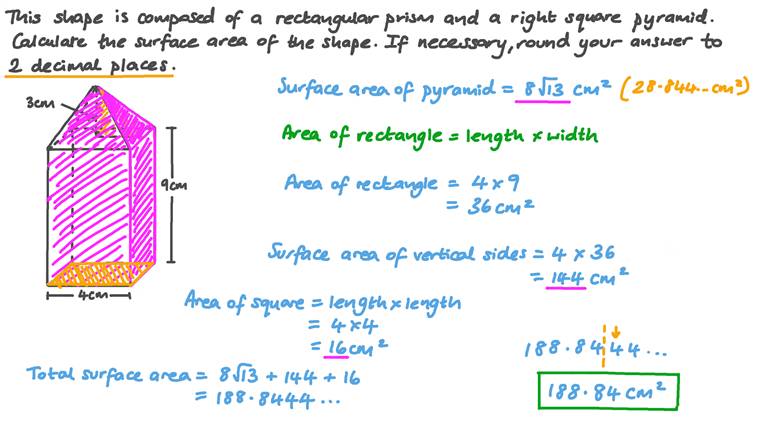 Lesson: Surface Areas of Composite Solids | Nagwa