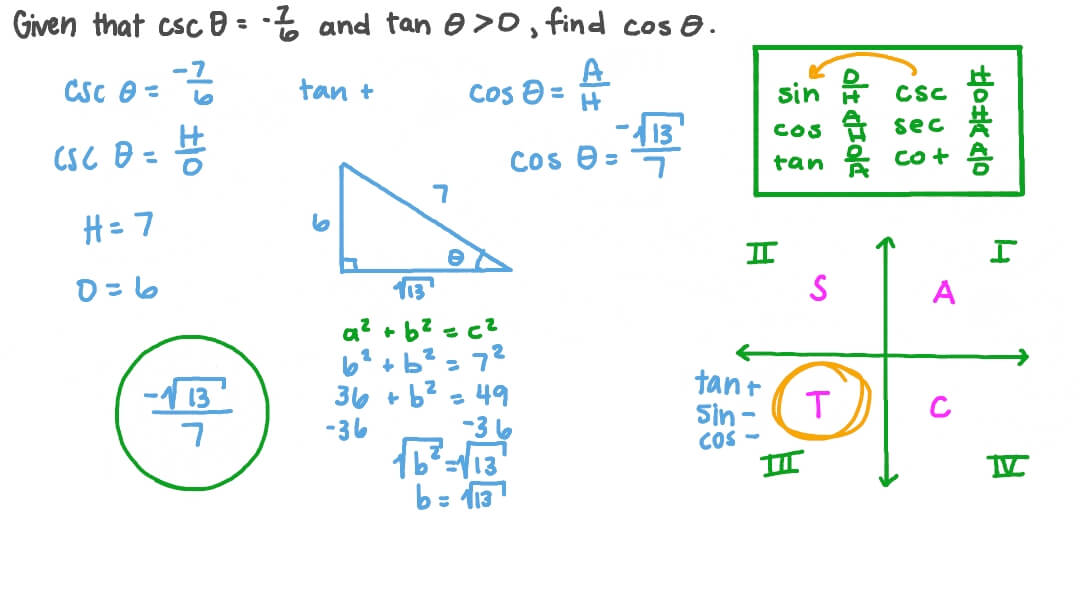 Question Video Evaluating a Trigonometric Function Using a