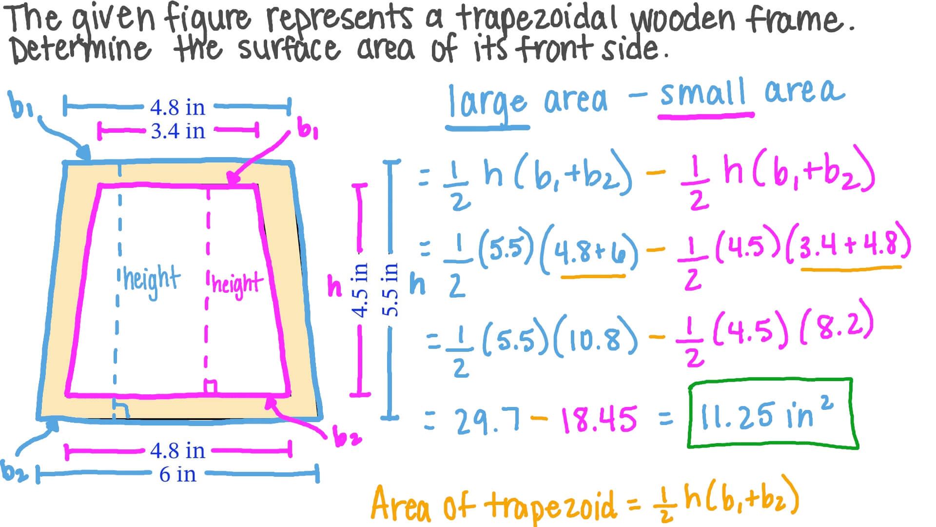 Question Video Finding the Area of a Trapezium Nagwa