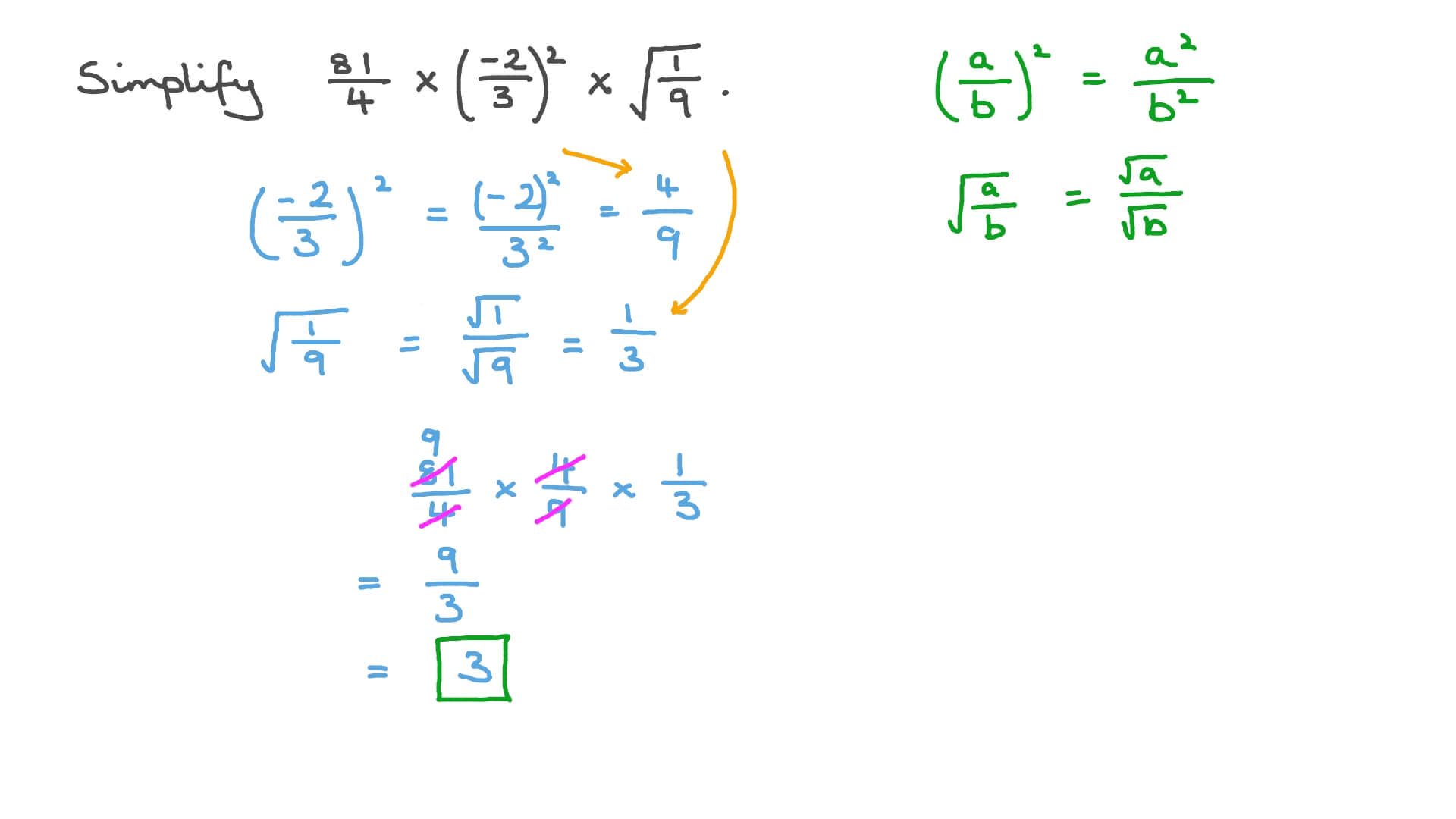 Video Computing Numerical Expressions Involving Square Roots Nagwa