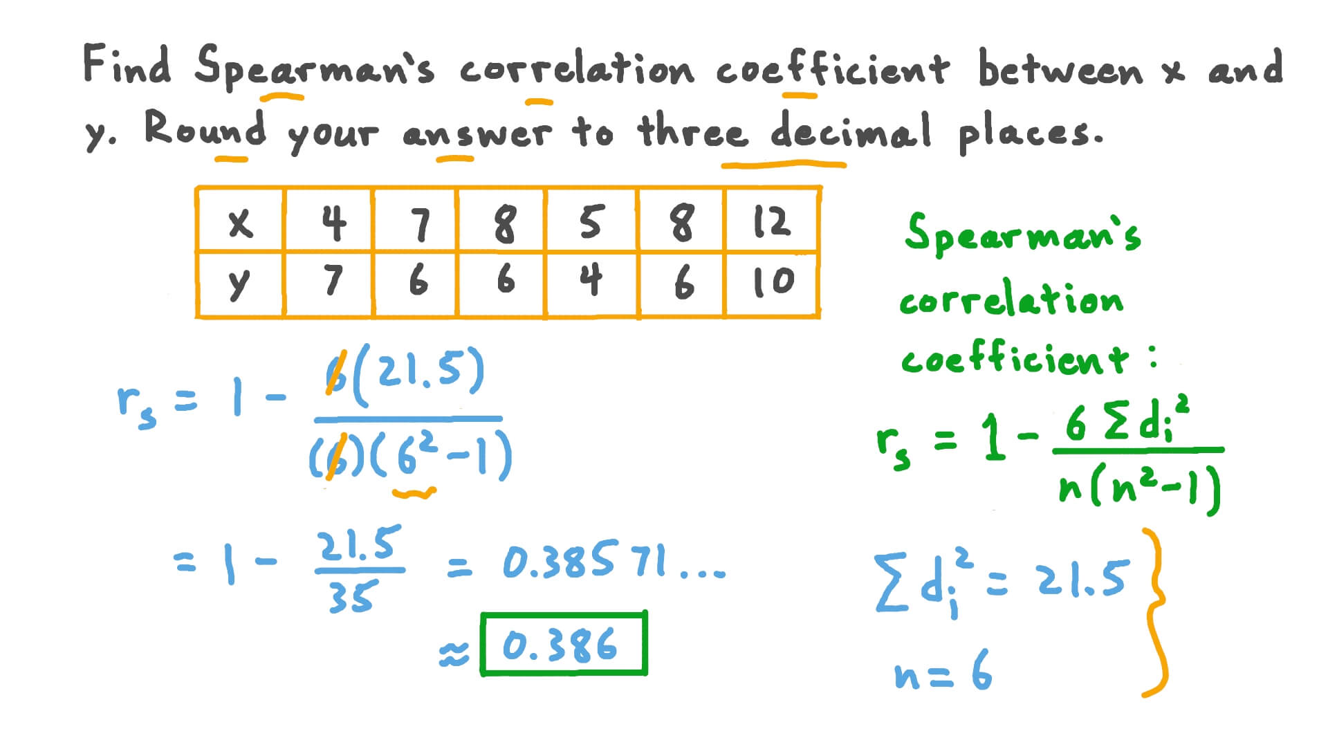 Question Video Finding Spearman’s Correlation Coefficient for