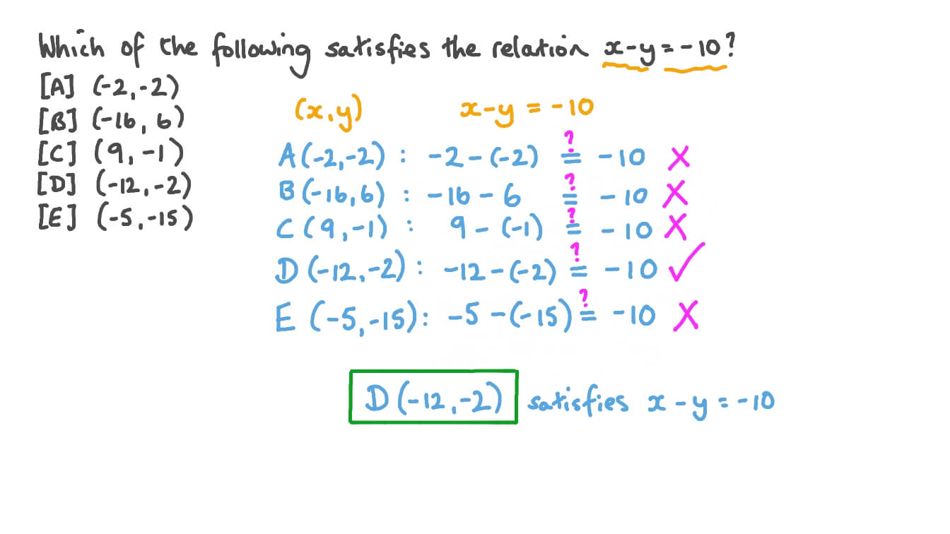 Question Video Determining Which Ordered Pairs Satisfy a Given Linear