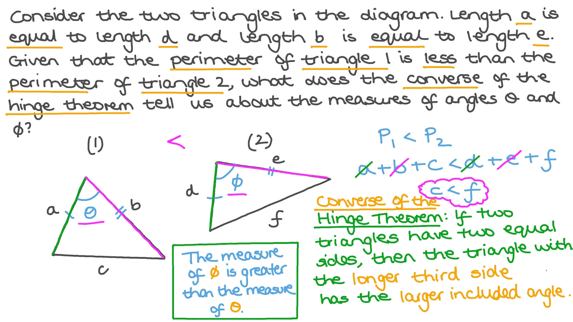 Share 91+ images converse hinge theorem definition In.thptnganamst.edu.vn