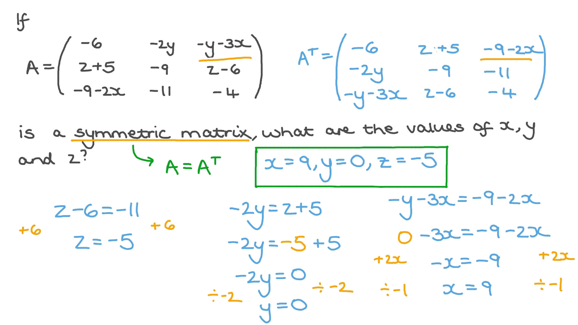 Ex Solve The Matrix Equation Ax=b (3x3) Youtube 543