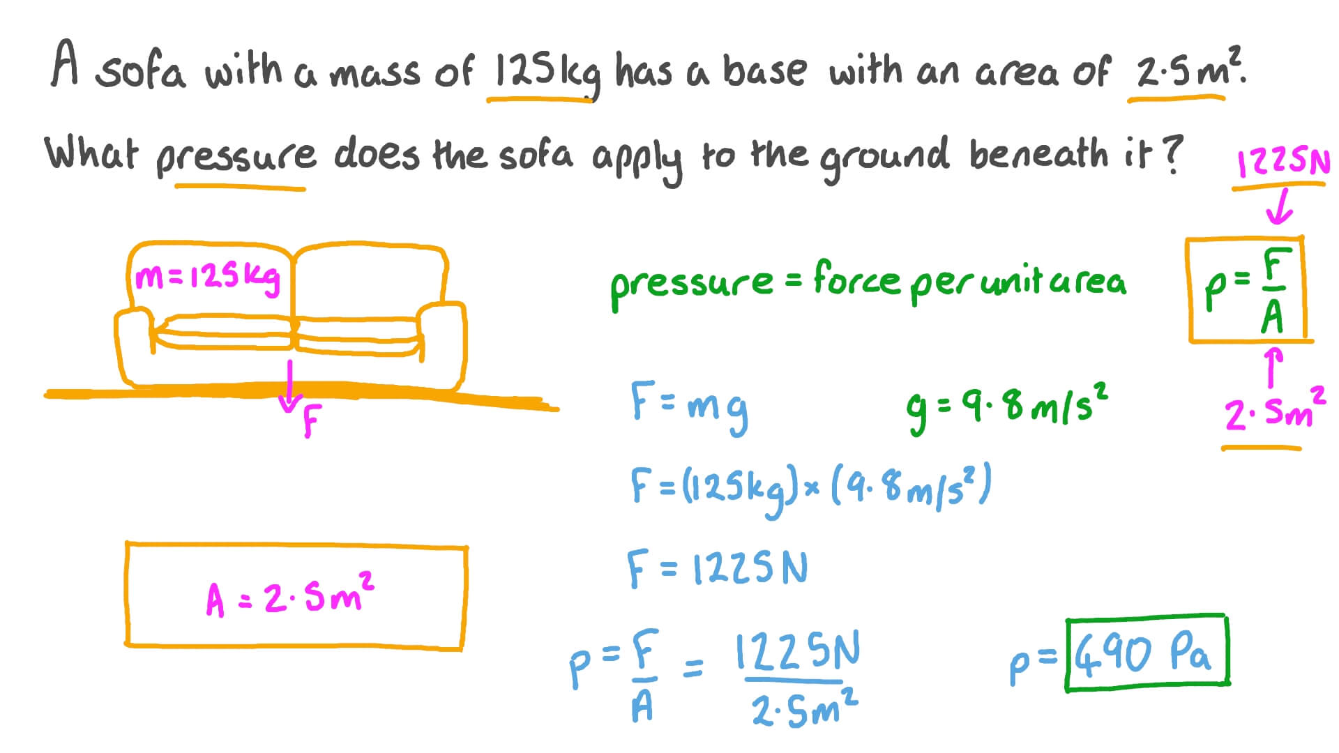 Question Determining A Pressure Due To Weight Nagwa