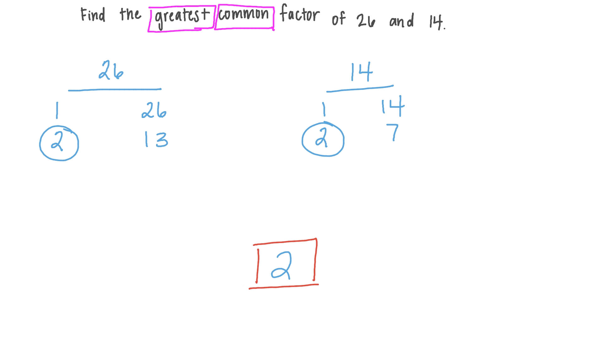 Question Video The Highest Common Factor