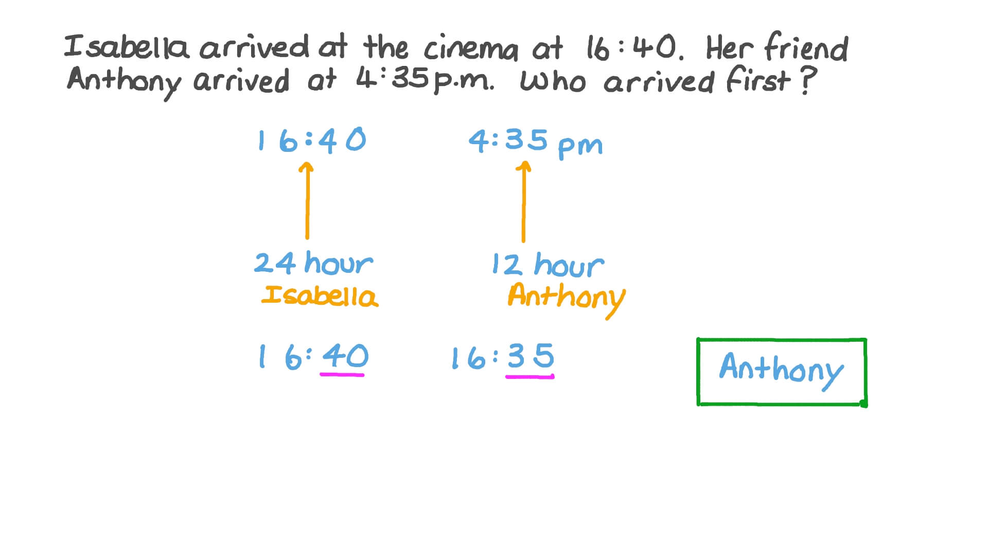 Question Video Comparing Different Time Formats Nagwa
