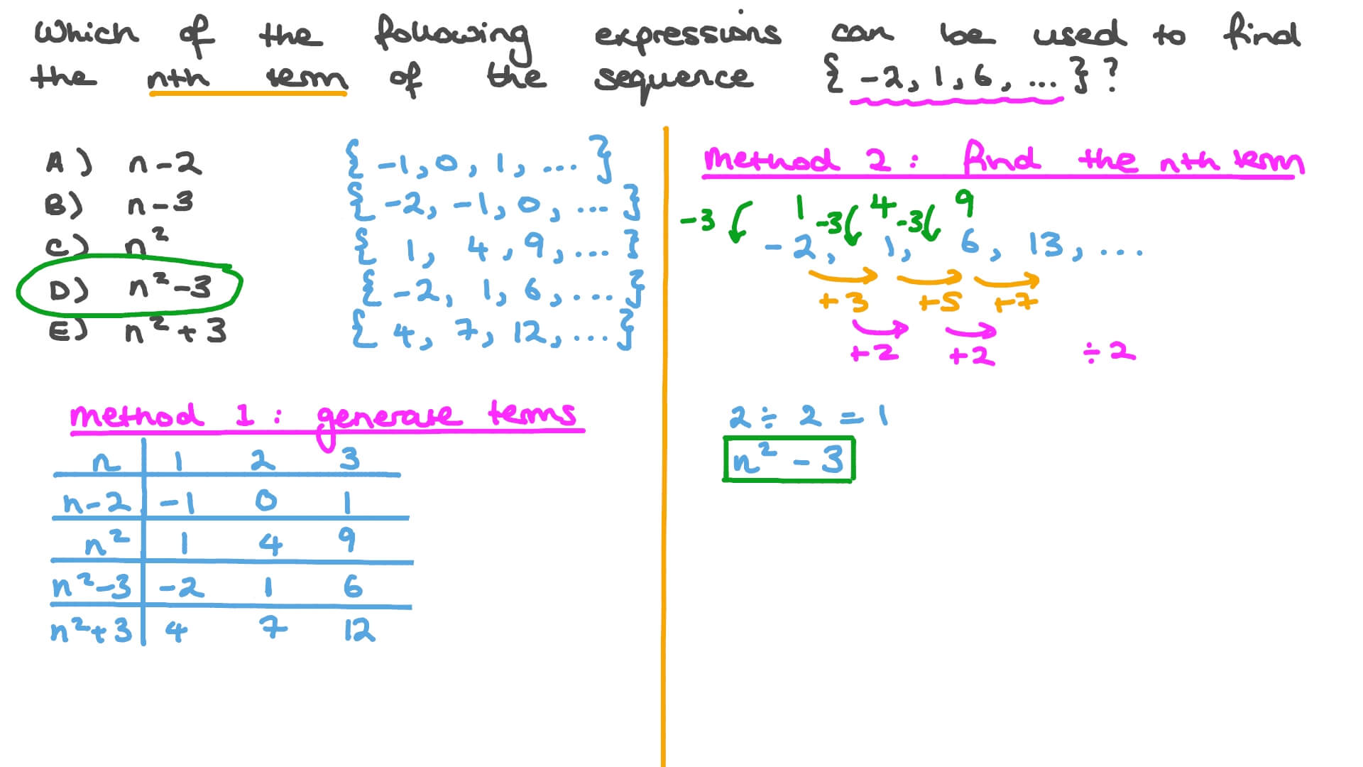 Question Video Identifying the 푛th Term of a Quadratic Sequence Nagwa