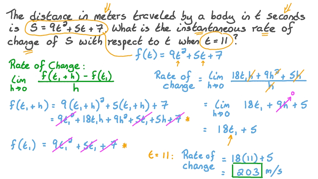 Question Video Finding the Rate of Change of a Polynomial Function