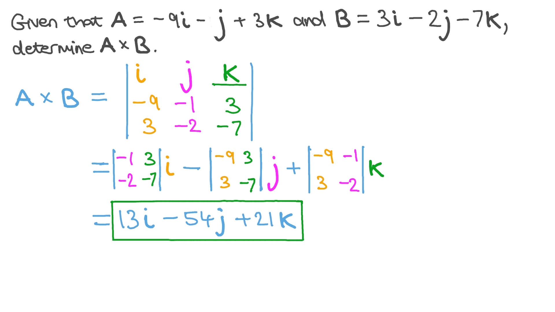 Question Video Determining the Cross Product of Vectors Nagwa
