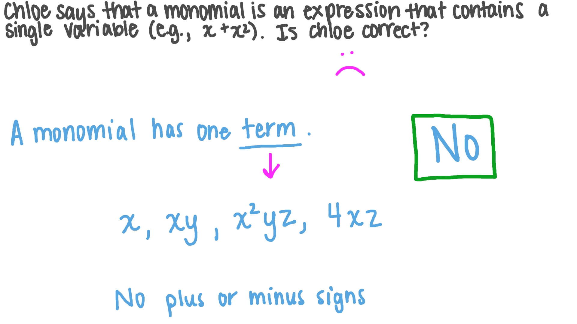 Question Video Identifying Monomials Nagwa