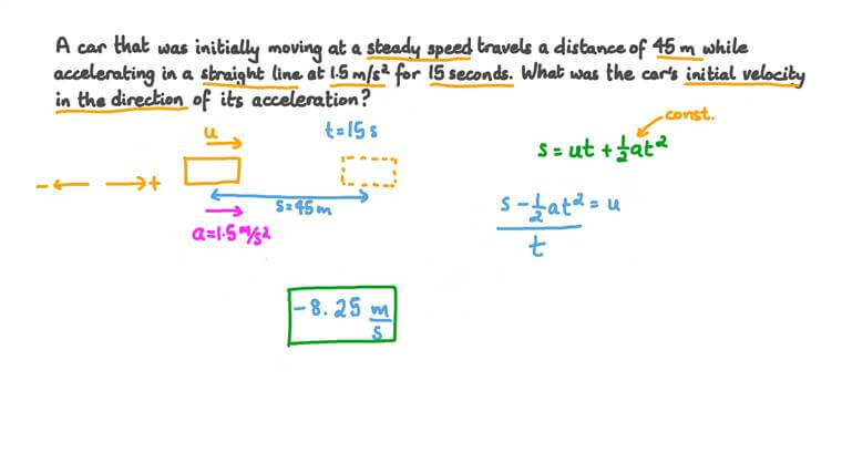 Lesson Acceleration over Distance and Time Nagwa