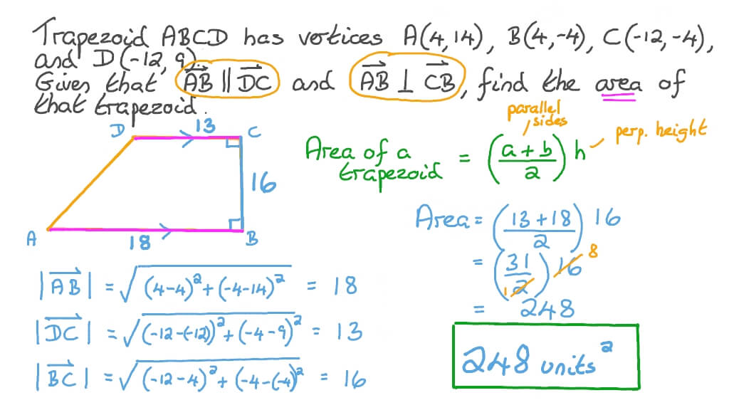 Question Video Using Vectors to Find the Area of a Right Trapezoid Nagwa