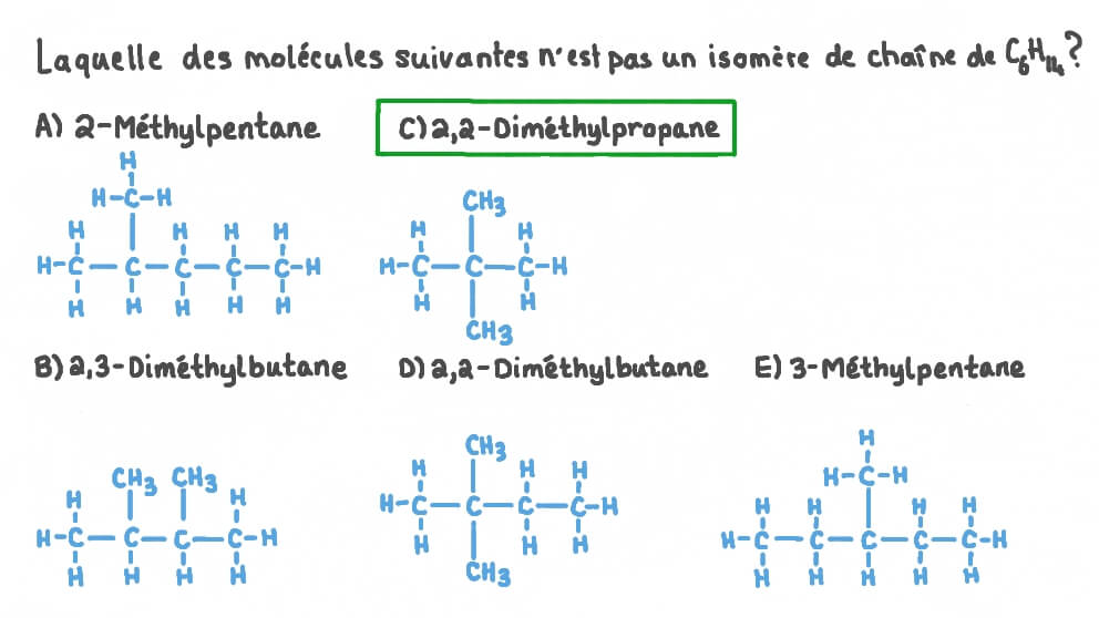 Vidéo question Identifier la molécule qui n’est pas un isomère de
