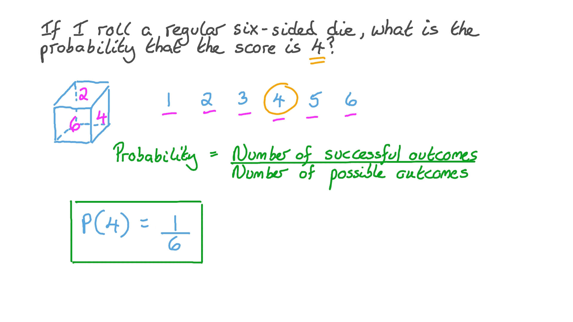 Question Video Finding the Probability of Rolling a Number in a Dice