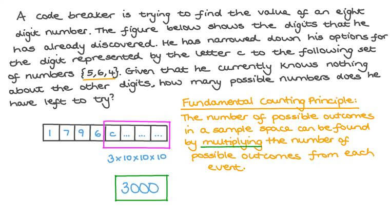 Fundamental Counting Principle Worksheet Algebra 2 - Uploadful