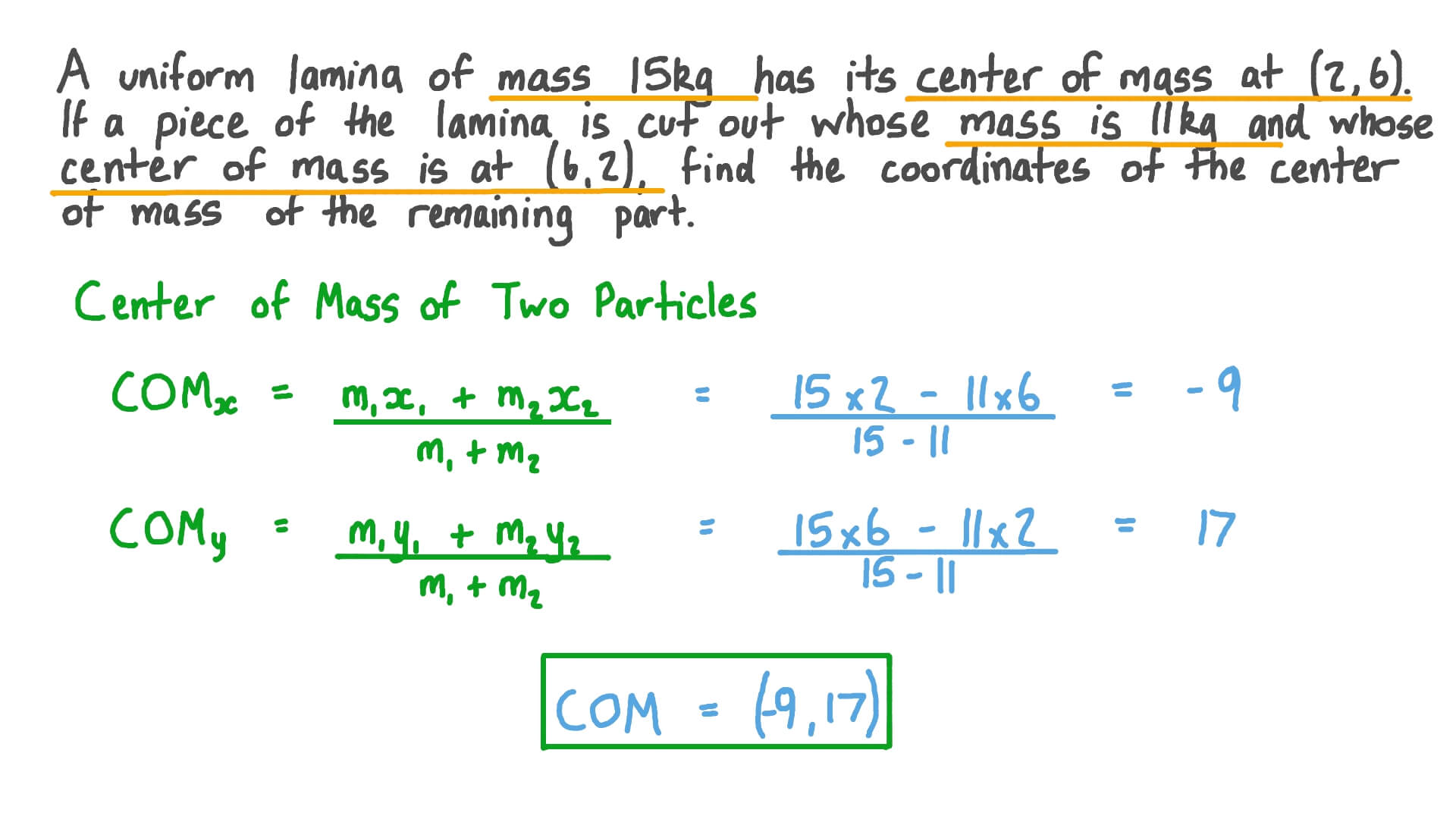 Question Video Using the Negative Mass Method to Find the Center of