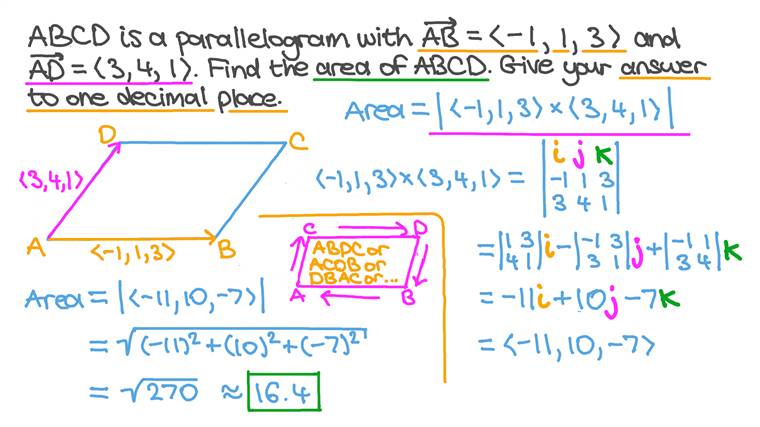 Lesson Cross Product in 3D Nagwa