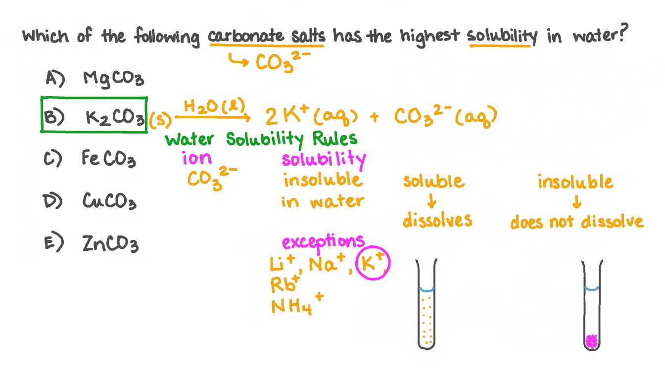 Question Video Identifying a Soluble Carbonate Salt Nagwa