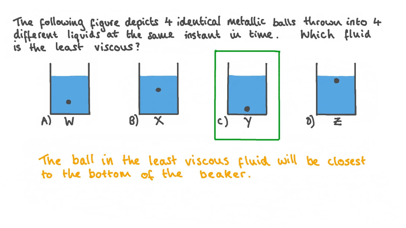 Question Video Determining the Viscosity of Different Liquids Nagwa