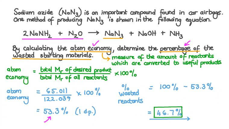Lesson Atom Economy Nagwa