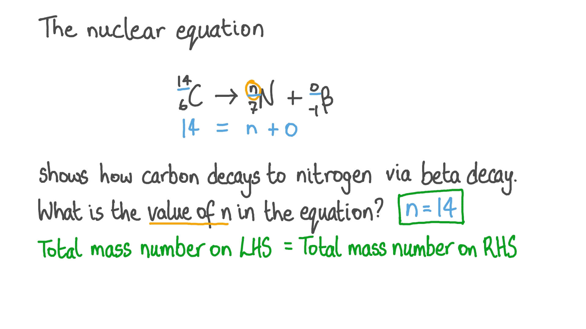 Video Solving Nuclear Equations Involving Beta Decay Nagwa