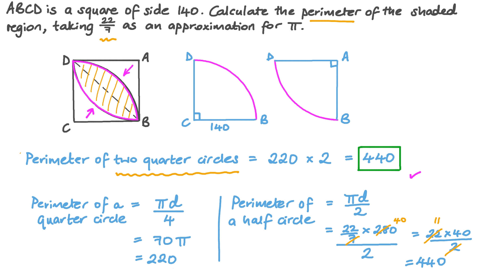 Question Video Calculating the Perimeter of a Composite Figure