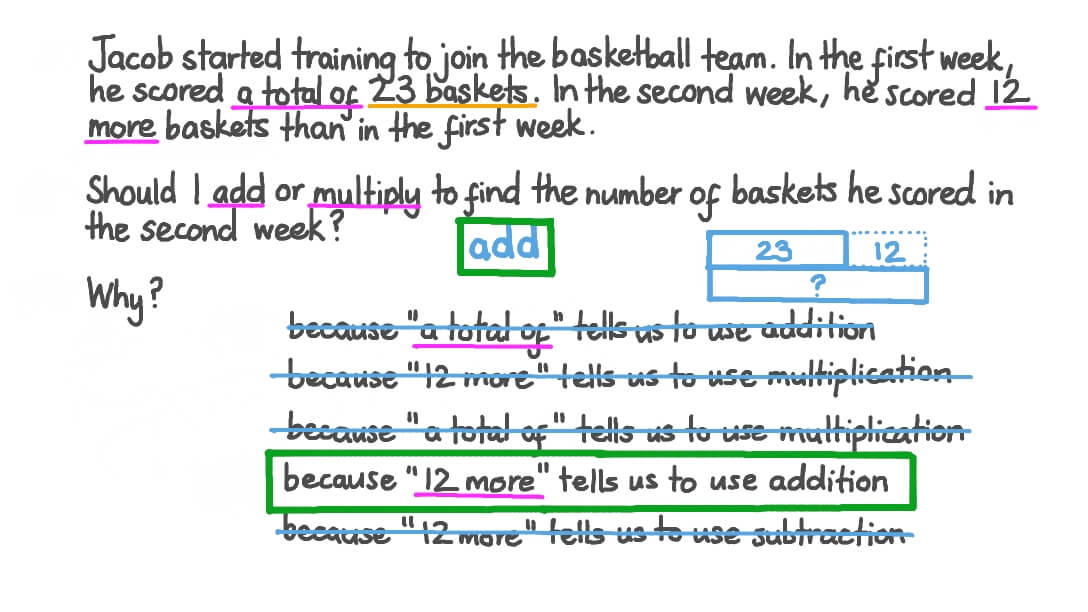 Question Video Distinguishing Multiplicative from Additive Comparison