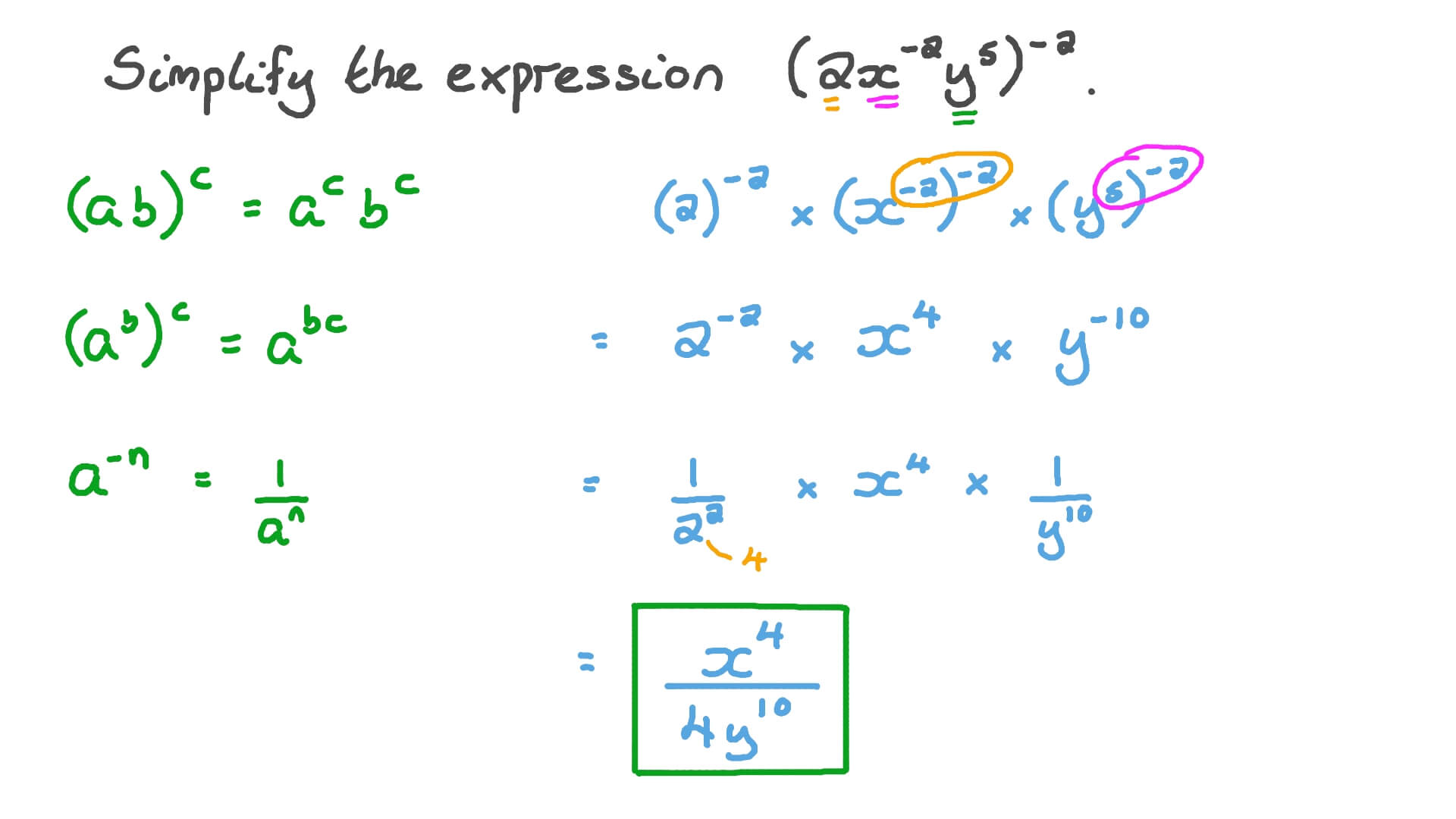 Question Video Simplifying an Algebraic Expression