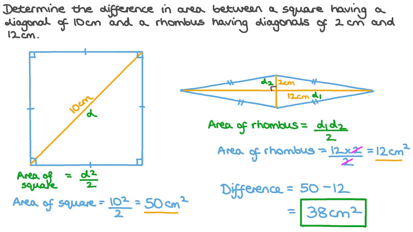 Question Video Finding the Areas of a Square and a Rhombus given Their Diagonals Nagwa