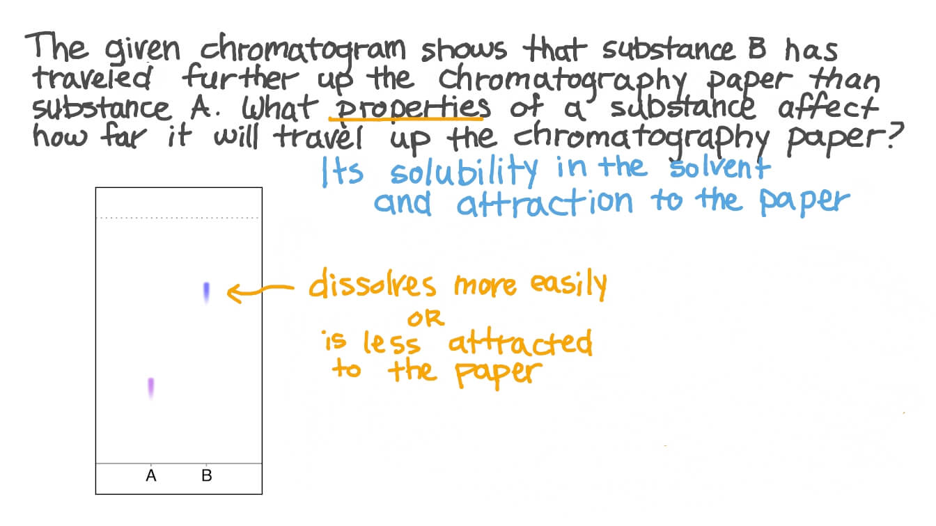 Question Video Showing the Properties of Substances on Separate