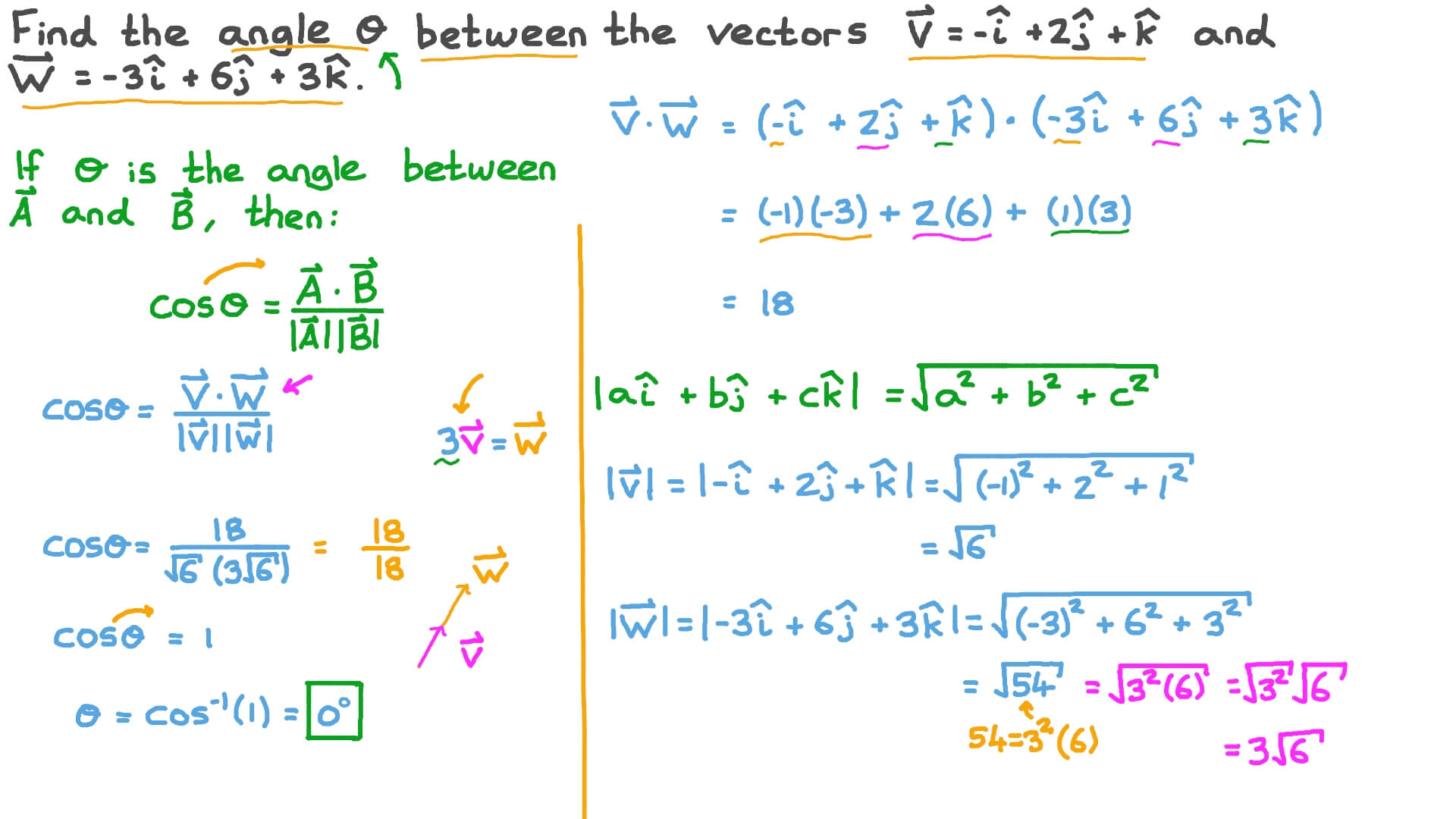 Question Video Finding the Angle between Two Given Vectors in a Three