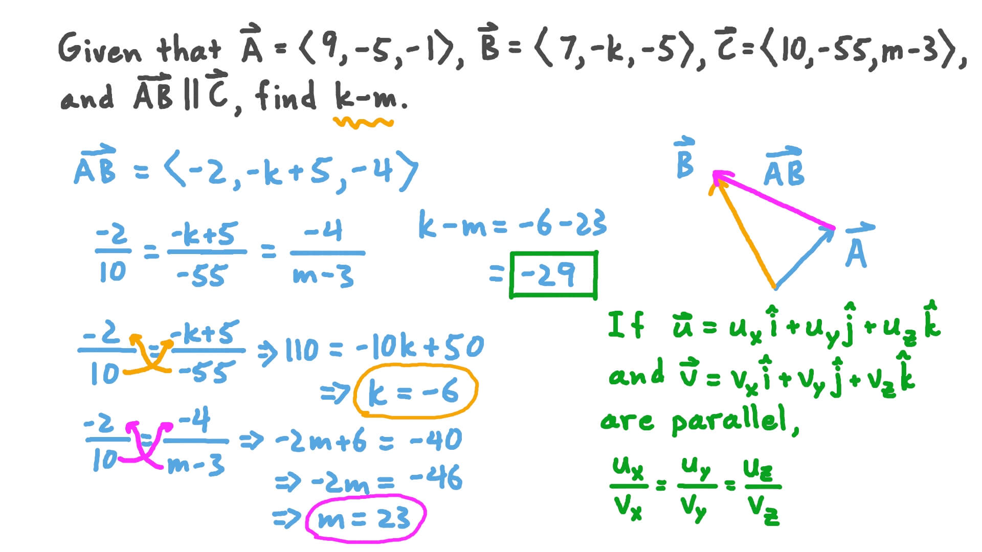 Question Video Finding the Cross Product of Vectors Nagwa