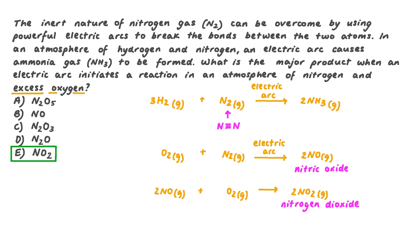 Question Video Identifying the Product from the Reaction between
