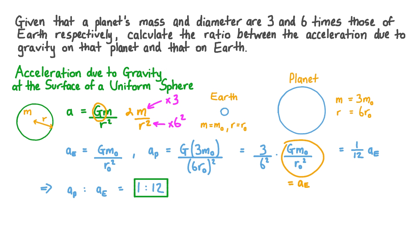 Question Video Finding the Ratio between the Gravity of Two