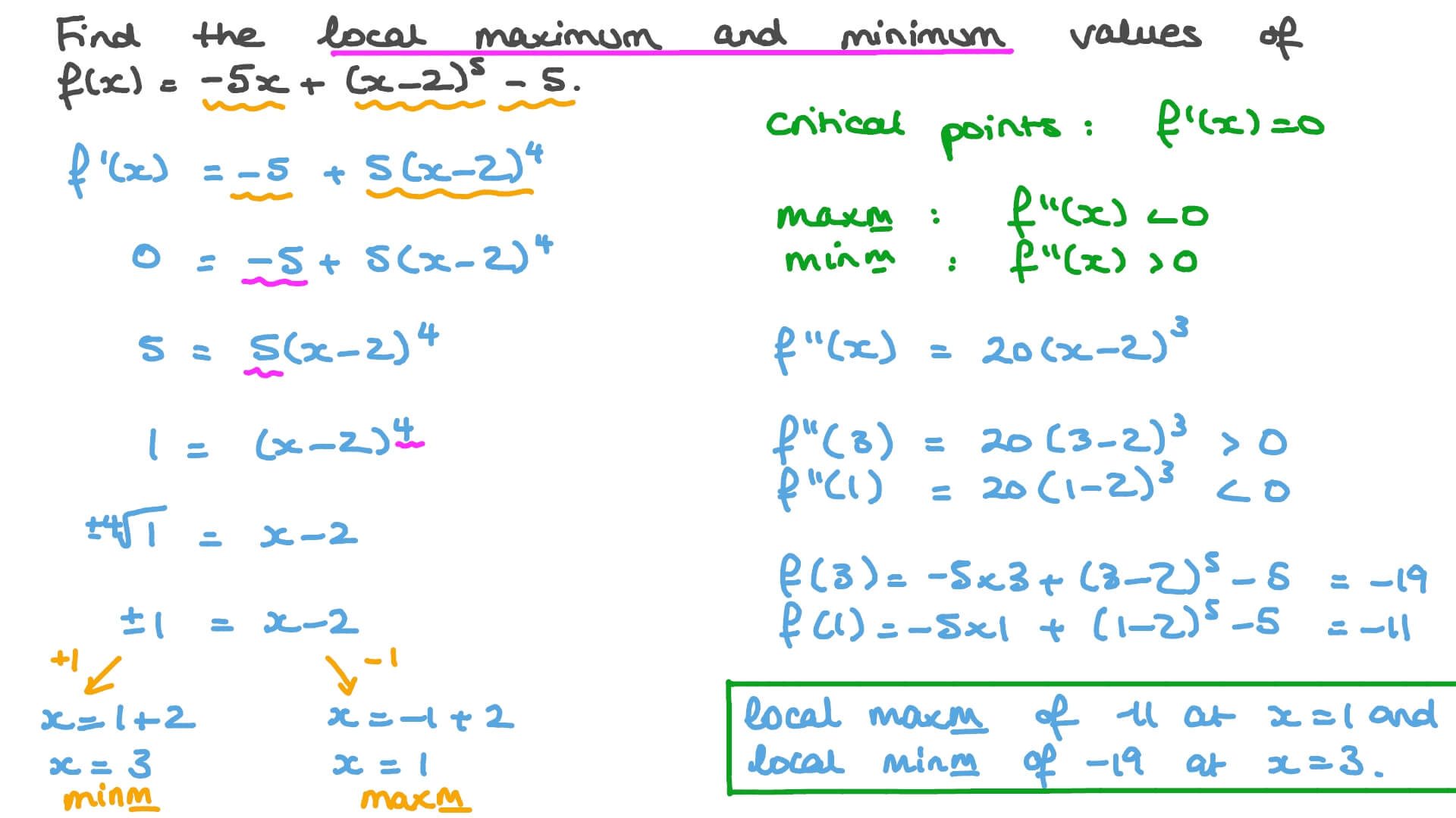 Question Video Finding the Local Maximum and Minimum Values of a