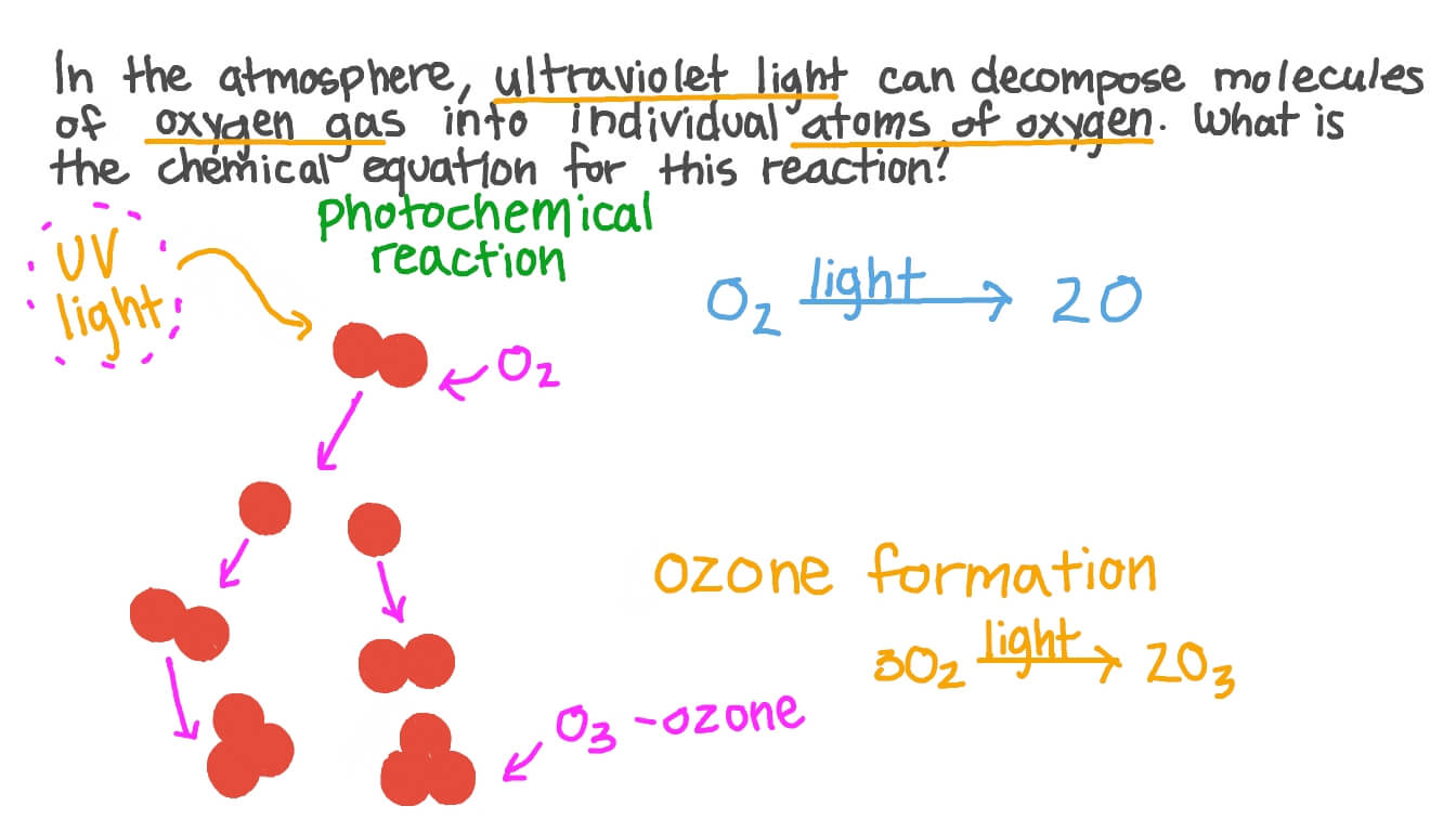 Question Video Chemical Equation of Oxygen Molecule by