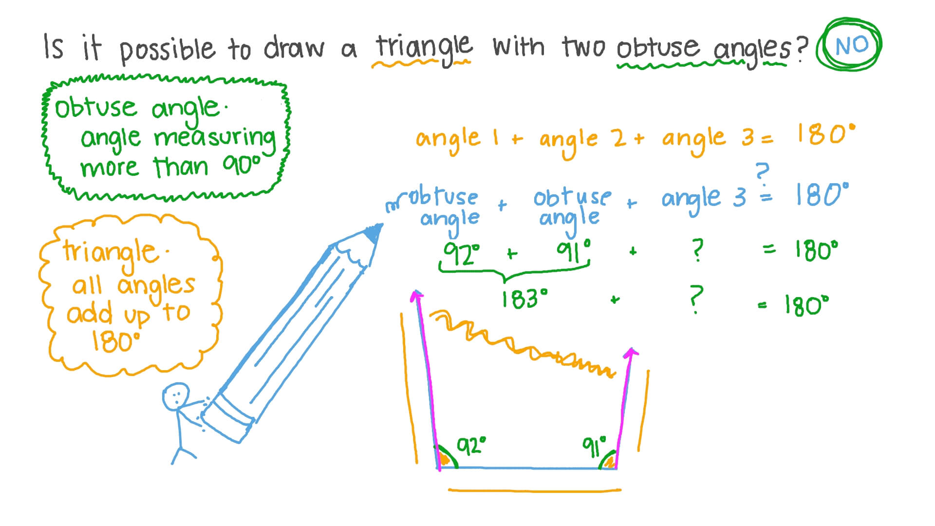 A Triangle With Two Obtuse Exterior Angles