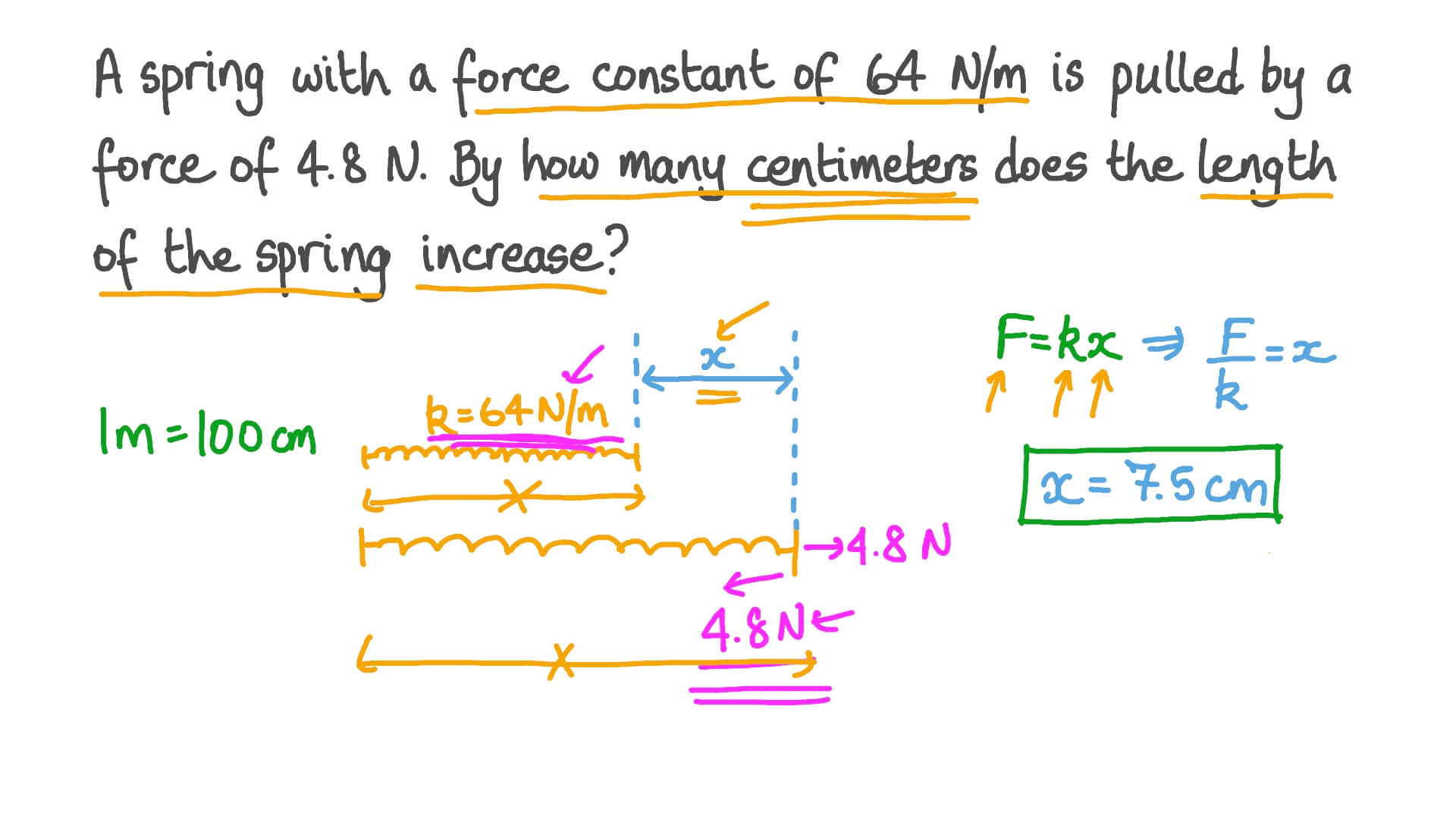 Calculate Extension Of A Spring at Manuel Chappelle blog