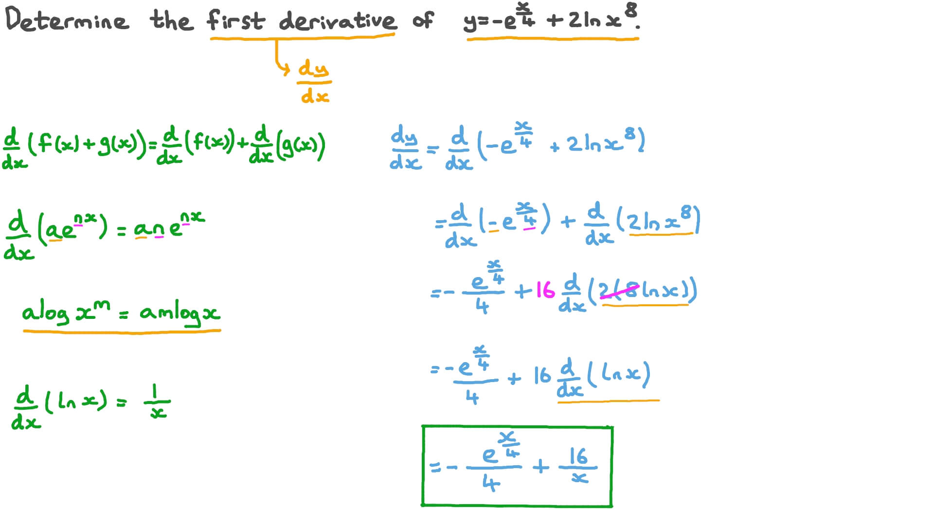 Question Video Differentiating the Sum of Two Exponential and