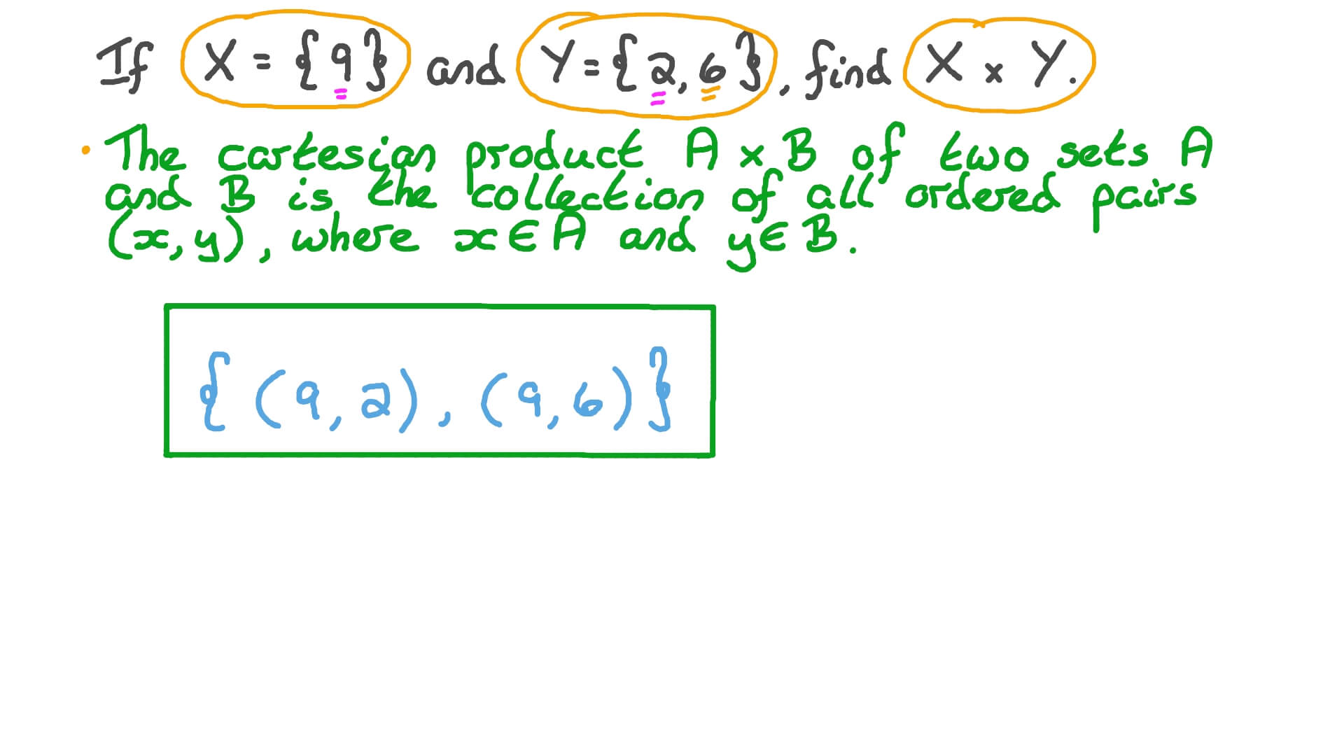 Question Video Finding the Cartesian Product of Two Given Sets Nagwa