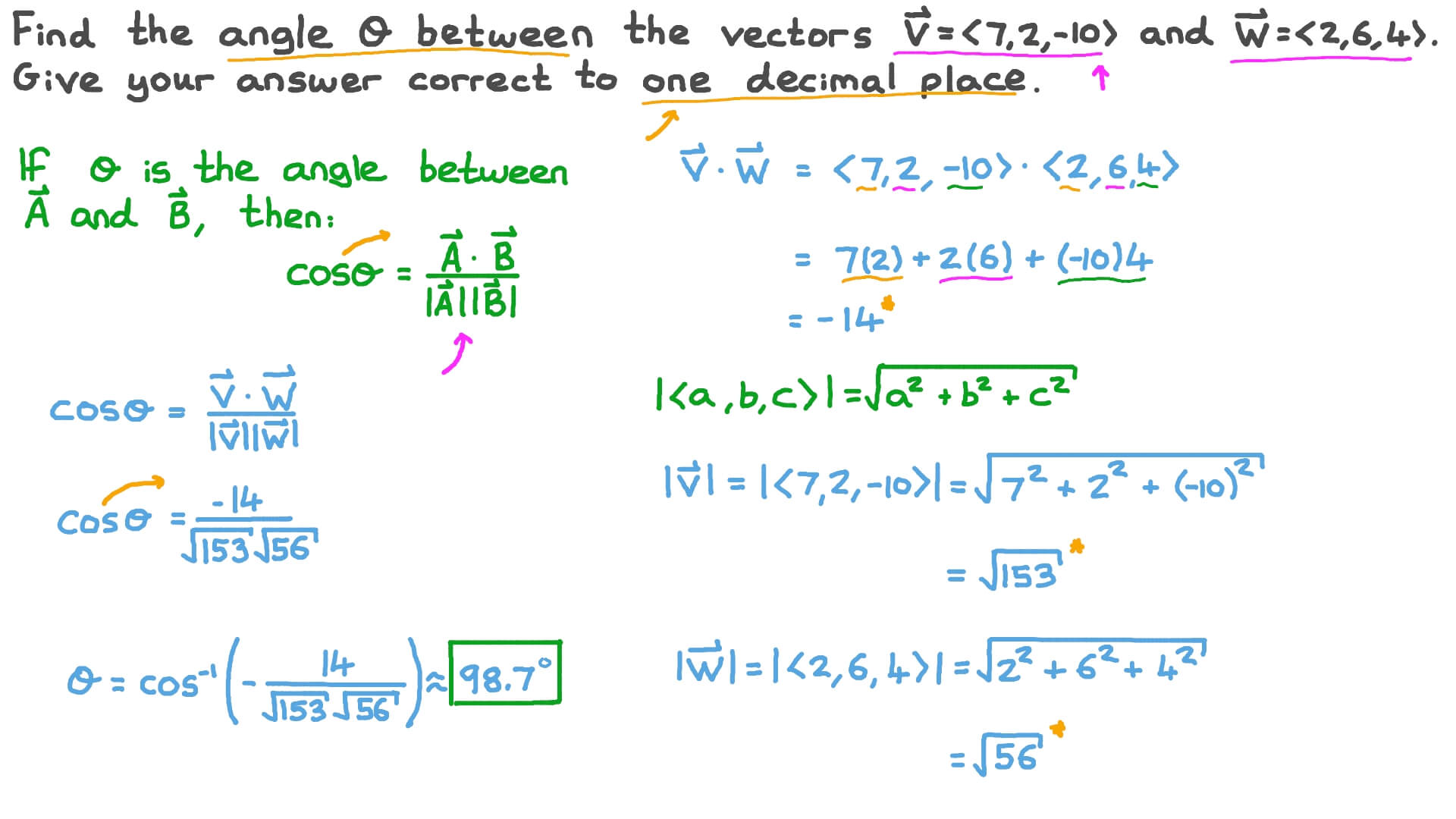 Find Angle Between Two Vectors astonishingceiyrs