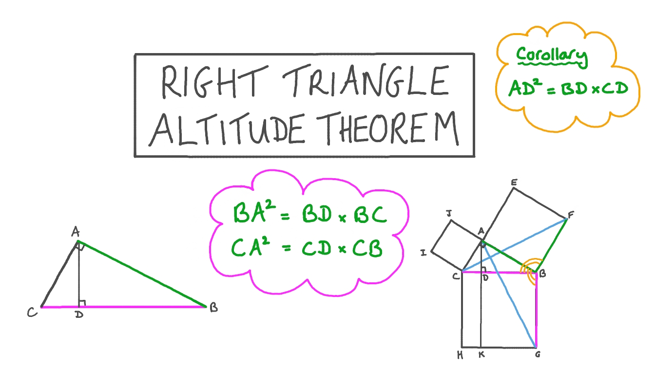 Lesson Video Right Triangle Altitude Theorem Nagwa