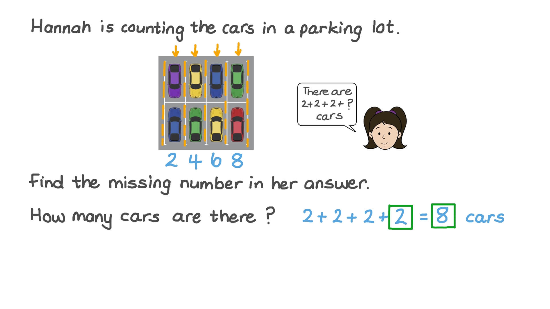 Question Video Using Repeated Addition to Count Objects in an Array