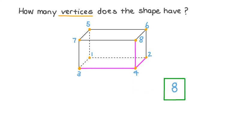 Lesson: Vertices of 3D Shapes | Nagwa