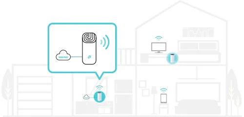 TPLink Deco M4 WLANMeshSystem 2er Pack bei notebooksbilliger.de