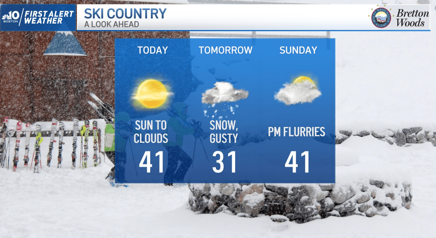 Boston MA Snow Storm in New England Snowfall Total Maps, Wind Gusts