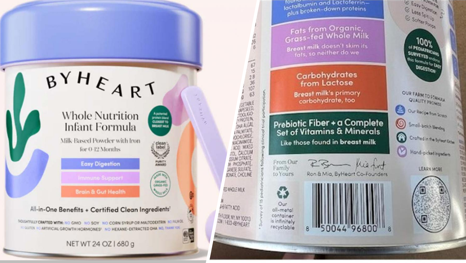 Tests reveal powdered milk may be cause of ByHeart botulism outbreak – NBC Chicago