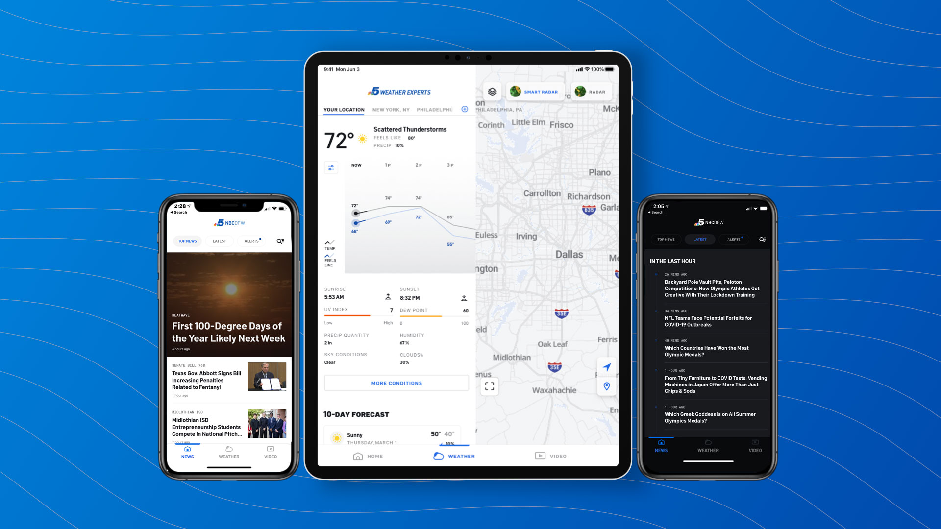 The New NBC DFW Local News and Weather App Is Live! NBC 5 DallasFort