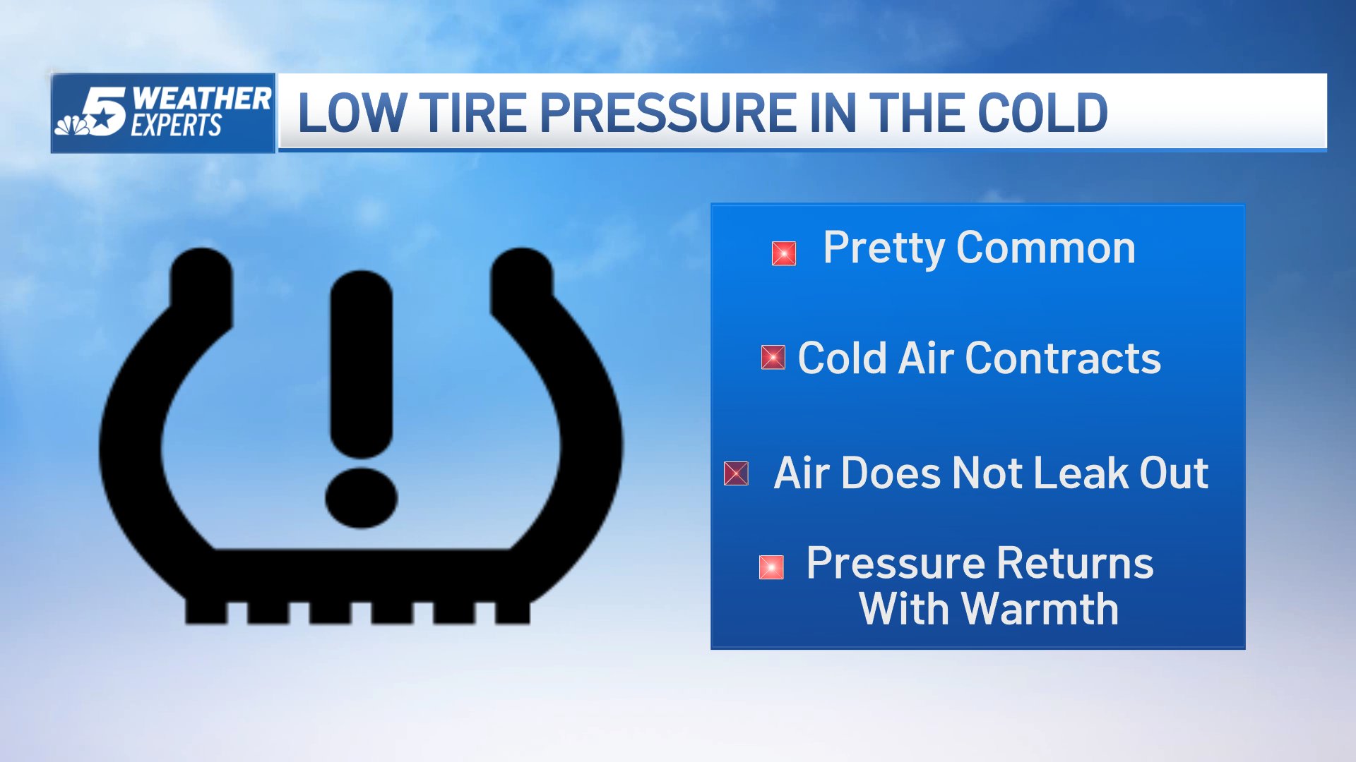 What Causes a Tire Pressure Warning Light? – NBC 5 Dallas-Fort Worth